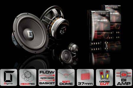 GLADEN SIGMA 165.2, 175W RMS NY!